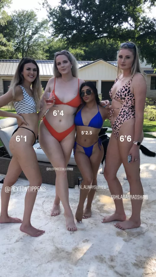 Almost every one of your friend is at least one feet taller than you by Main_Bhi_Mod