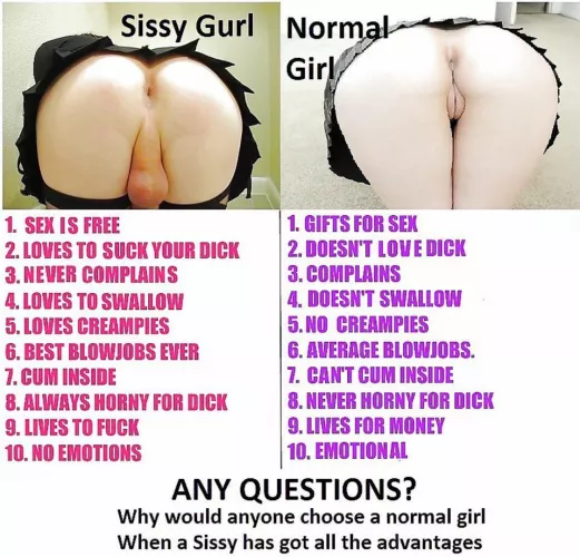 any sissy slut here? dm me for big cock. by Ybdoganci