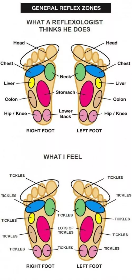 Anyone else can relate? 😅😂 by mrticklishtickler