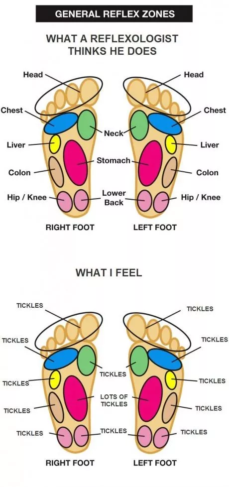 Anyone else can relate? 😅😂 posted by mrticklishtickler