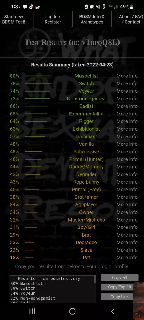 anyone interested in any of this? by PanSlut-throwaway