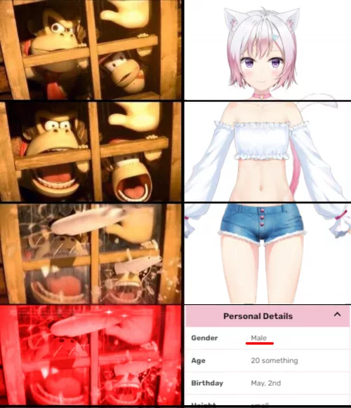 Catboys? by SmolAndStronk