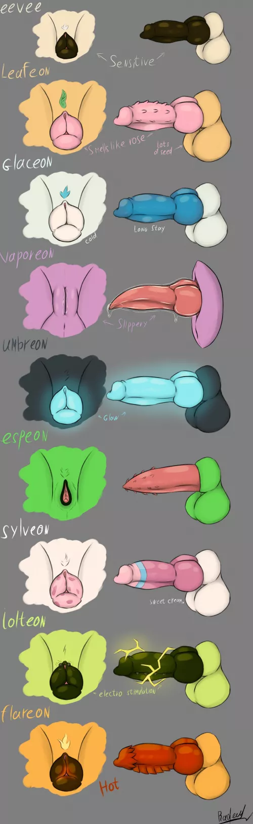 Choose your fighter [MF] (Redeye) by OwO_Bot