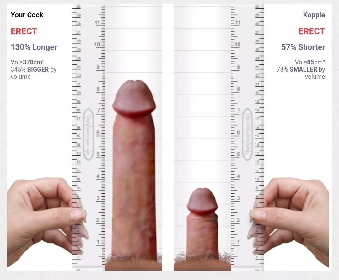 Comparison between husband and hung redditor. Any other hung guys want to compare against husbands 🍤 posted by HWFBD