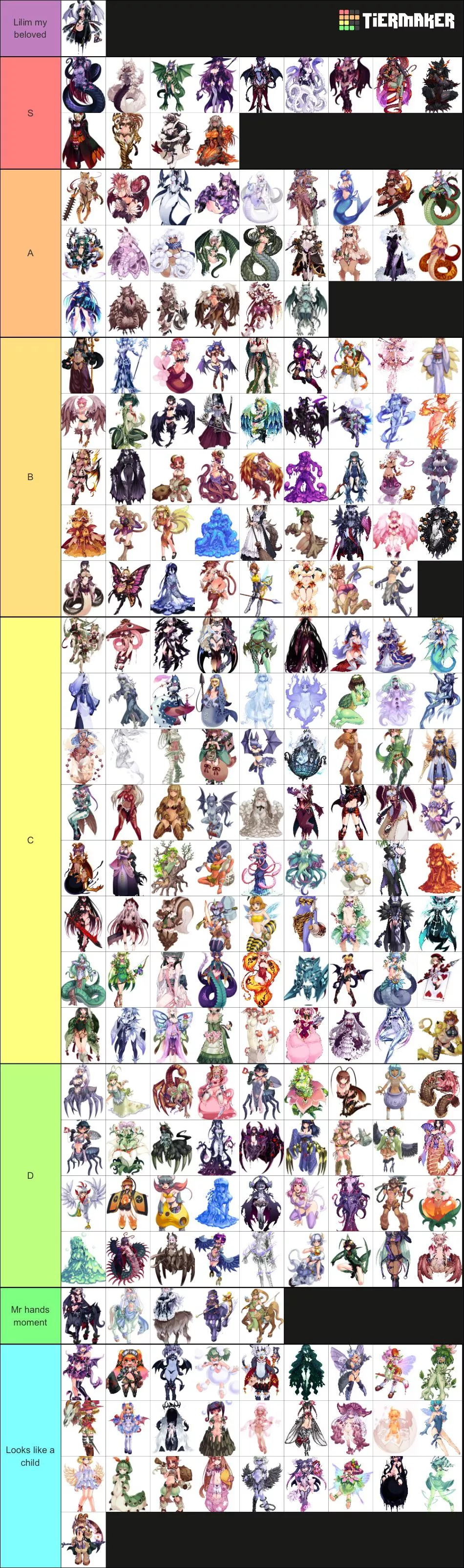 Decided to make a tier list for MGE profiles(those that I couldn’t remember the profile I just went off looks) posted by altforrule34_ez