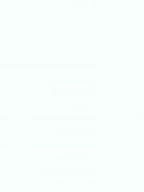 Dm me if you have panties and want to jerk off together by Silly_Sheepherder_41