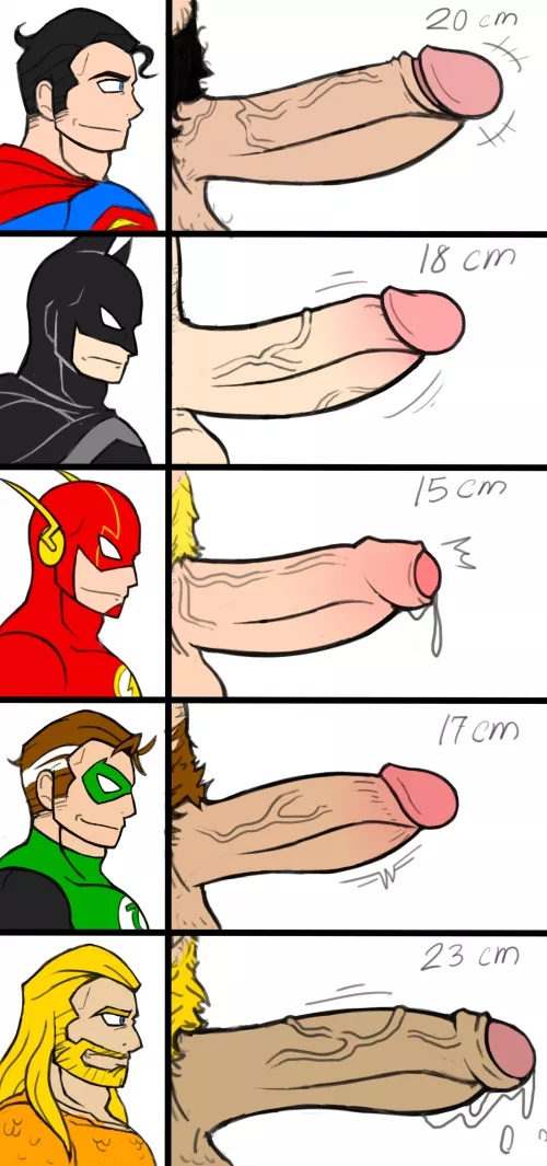 Dongs of justice (Makido) by Hoyatas