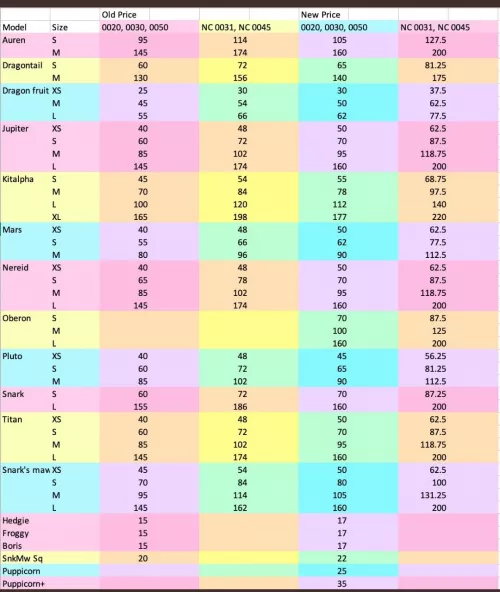 For people who don't have tweeter pps ( paladin pleasure sculptures)came out with there new pricing here you go. by Bobross69-69