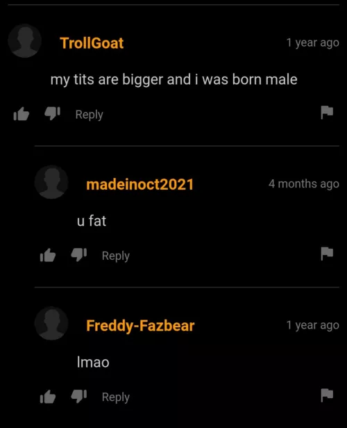 Freddy Fazbear 🤨 by enis2602