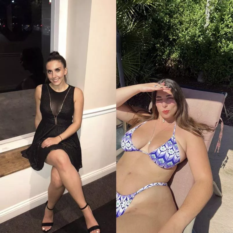 Freshman to senior 15, or something like that? posted by GamerBaddie28