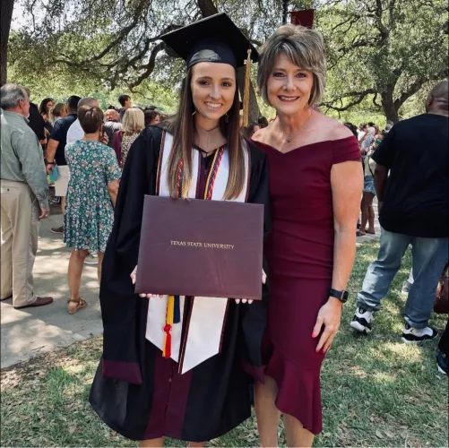 Grad by 69percentperv