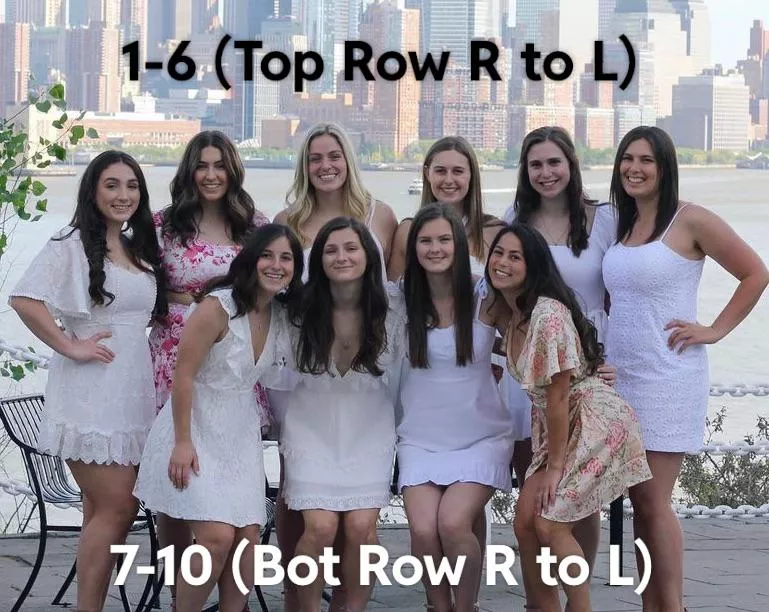 Grad Szn….who’s your lucky choice after she crosses the stage? Comment who and how below! posted by Unlikely-Speed1349