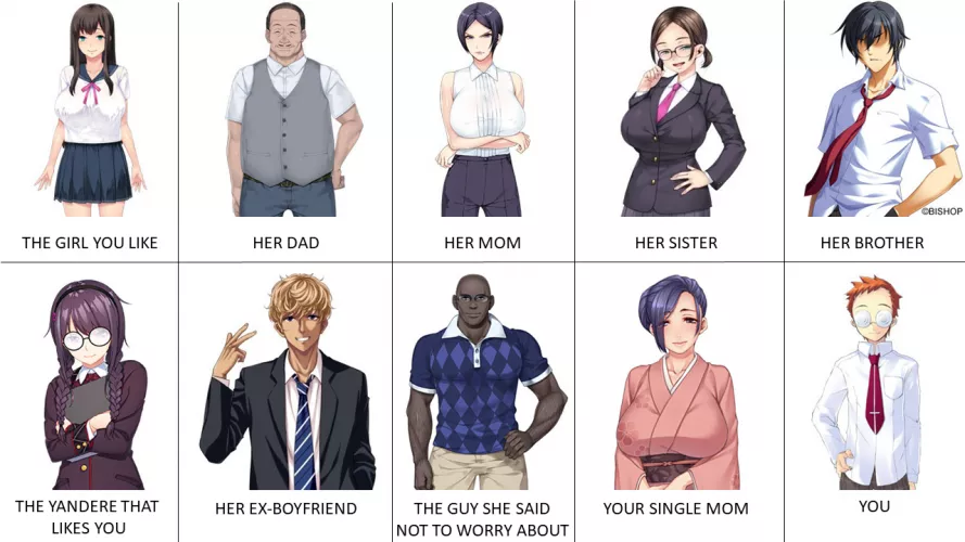 How fucked are you in this? by Sutatekken