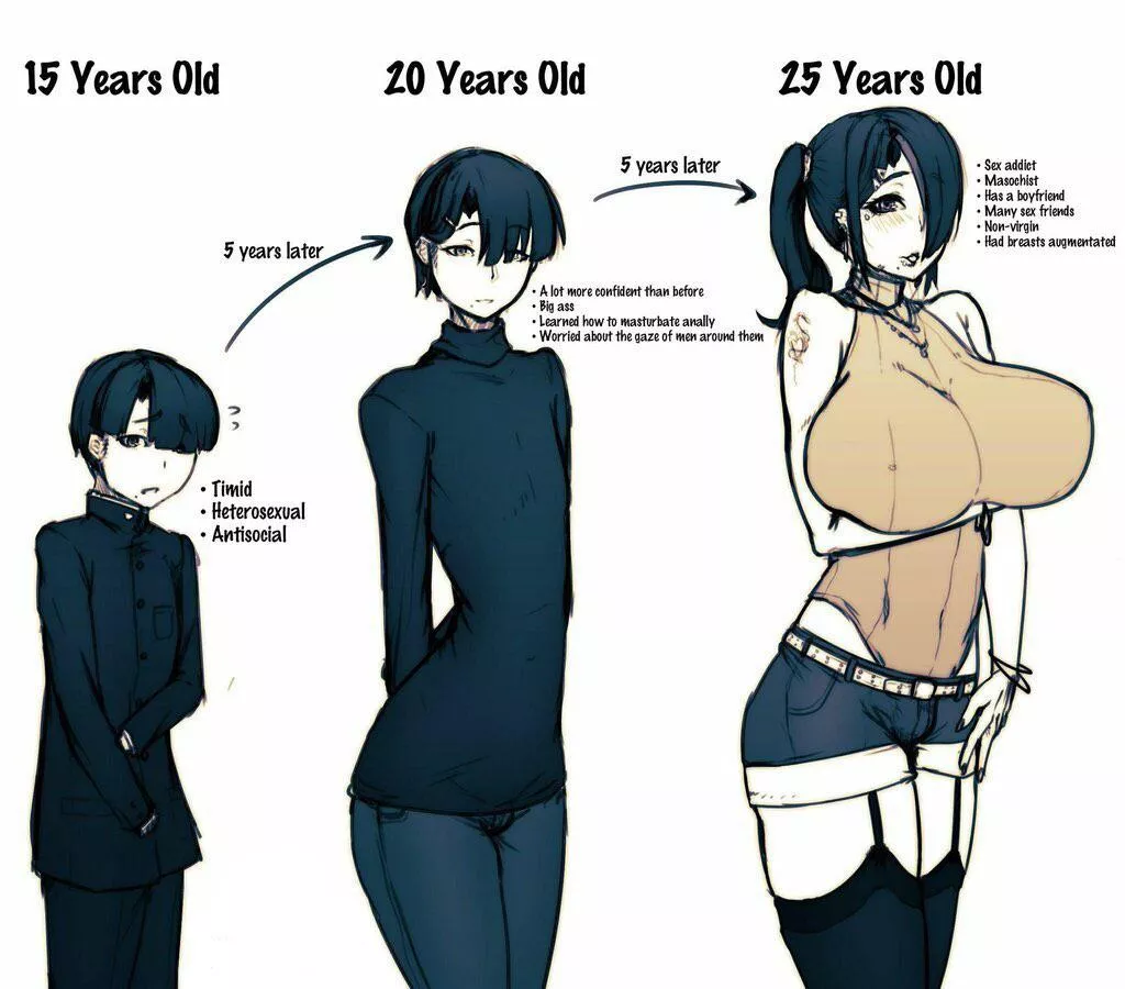 How life changes for a sissy posted by hmkldck