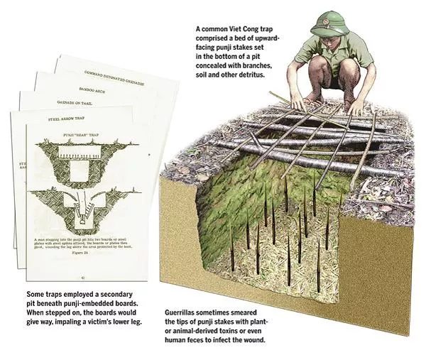 I heard you guys like drawn traps posted by Lucky_Ad_6257