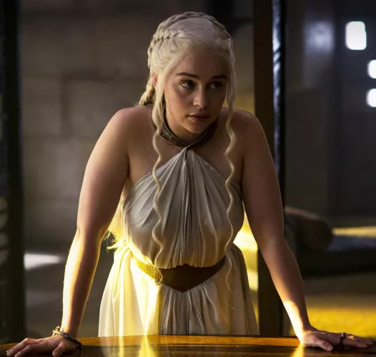 Looking for someone to play Emilia Clarke in a longterm roleplay by Chris2341King