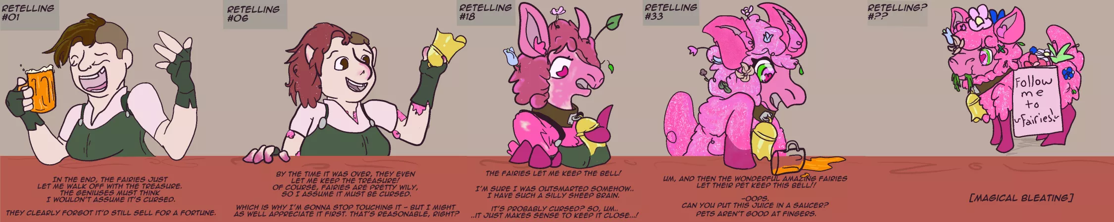 Lost In The Retelling (TF, Feral, Mind) - Heatherhorns posted by heatherhorns