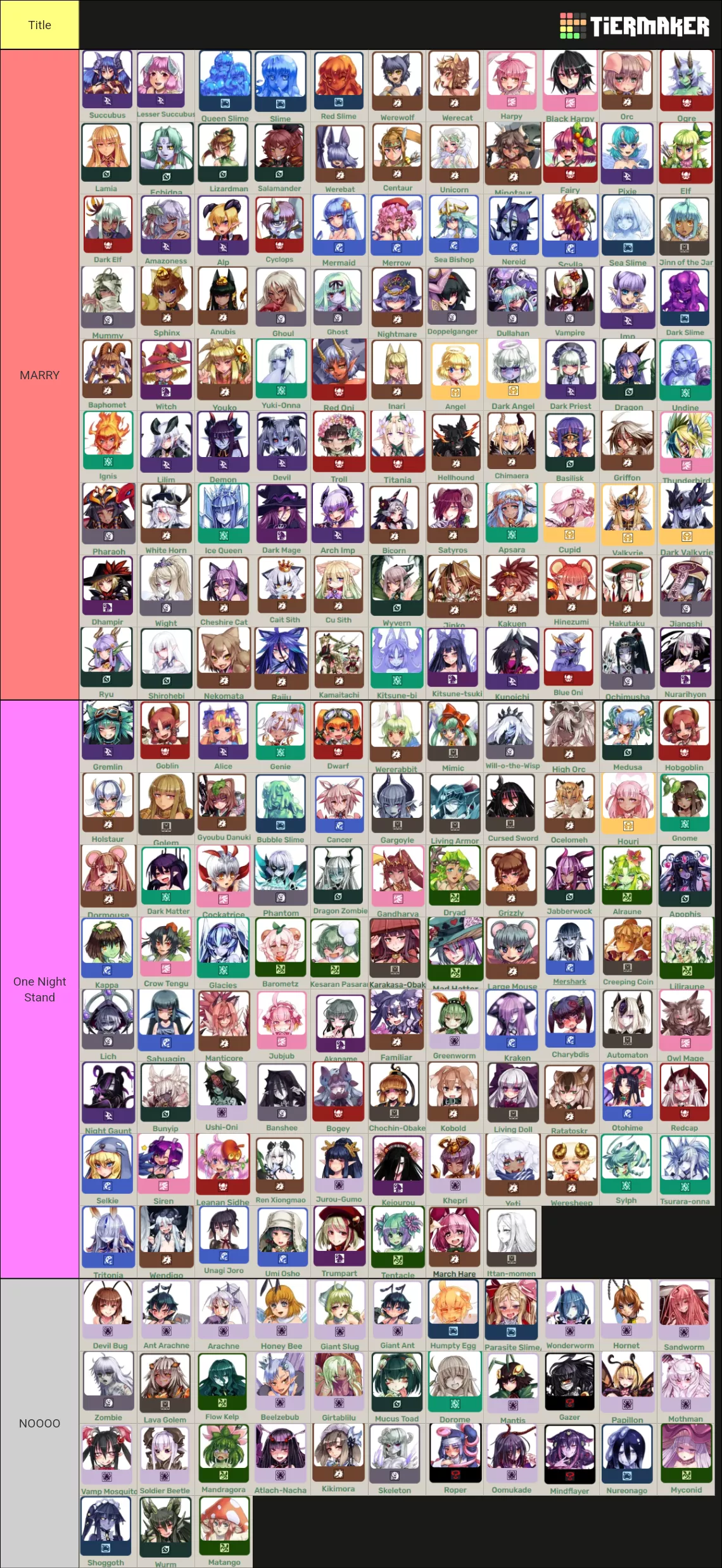 my monster girl Tier list posted by Anarchy-Seeker2
