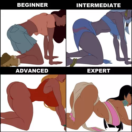 Nani should be Expert Level, but that is just me [Disney, DreamWorks] (credit: chrisbryer) by Ok-Engine8044