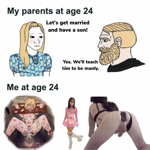 Oh this format makes me feel so sissified by AvailableSorbet8050