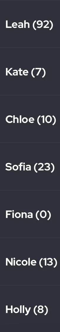 Pick a name and I will cum to that girl! posted by wefeedz