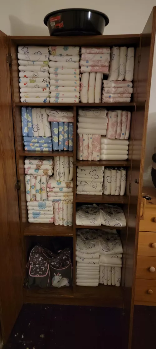 Rate my organization pls. by spartan3159012