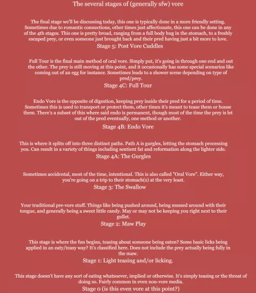 {Request} Which stage of vore is your favorite? (OC) by AVoraciousLatias