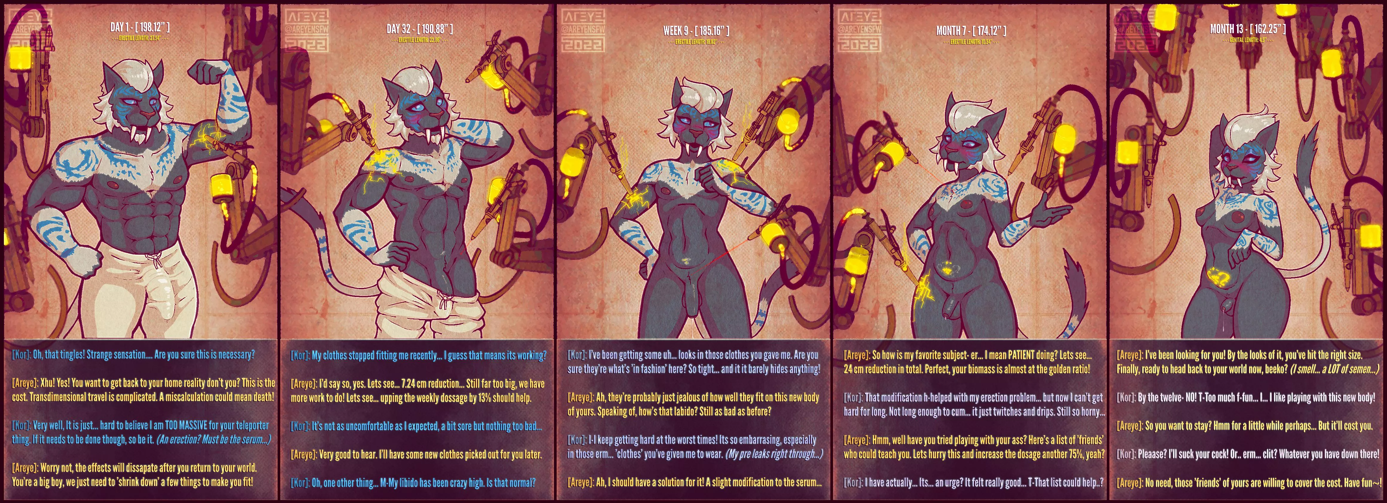 Science:3 (areye) posted by Humble-Foxy