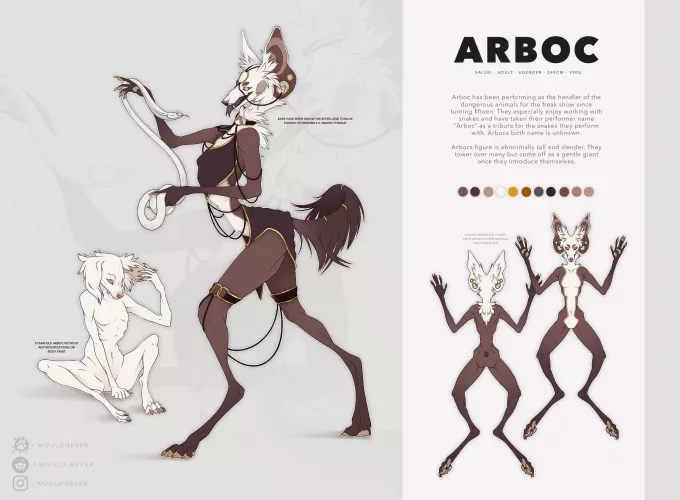 Time for a proper introduction by -I-would-never-