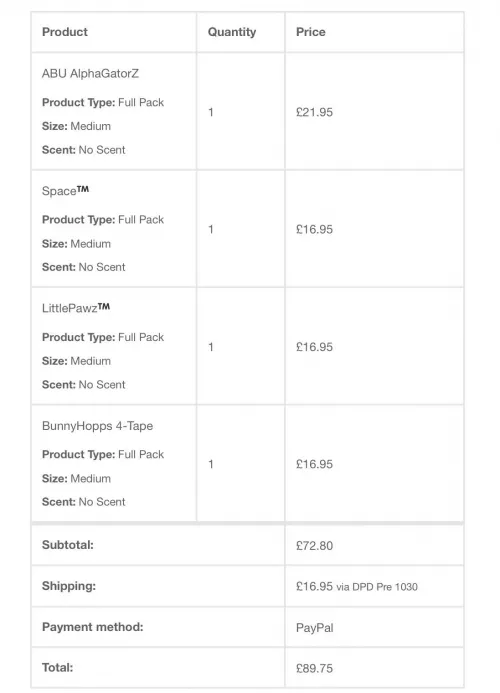 Tomorrow gonna be a good day by Angledust838