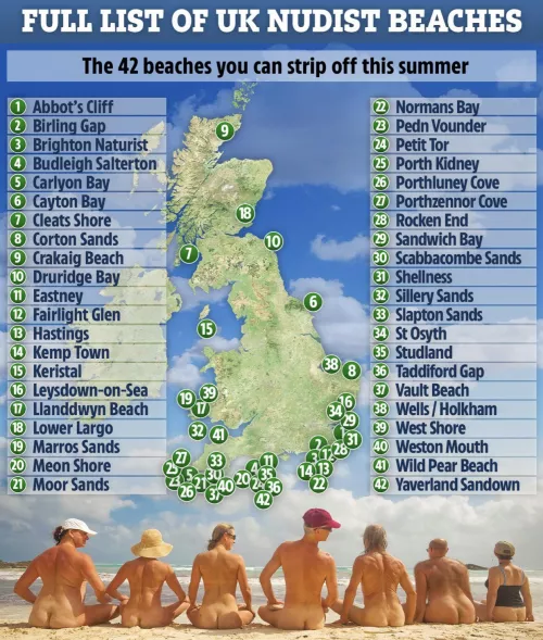 UK Nudist Beaches by Ample1957