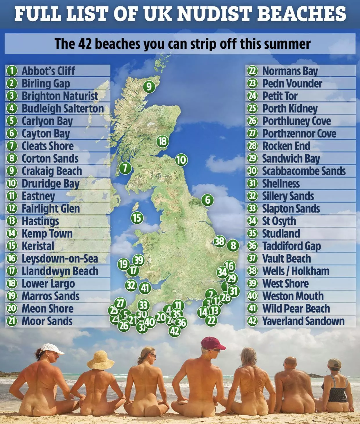 UK Nudist Beaches posted by Ample1957
