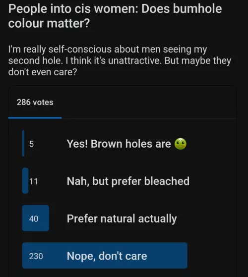 What an encouraging result! Thank you for participating. by ABDL__Princess