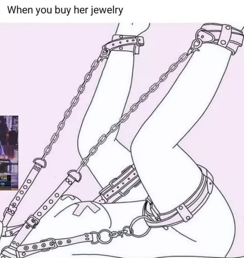 where would one find this or similar? by CaptainZzZz