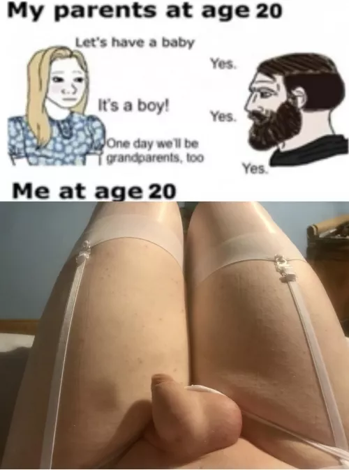 Would I look good in chastity? by tellmewhyyuh