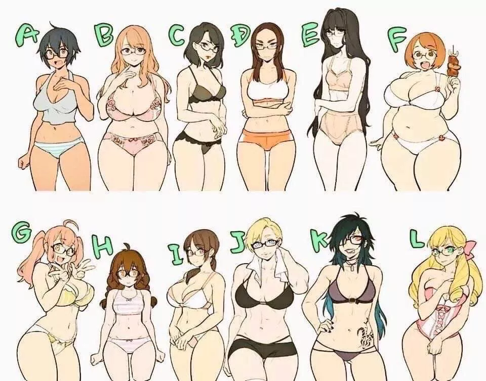 what are you posted by Most-Part3081