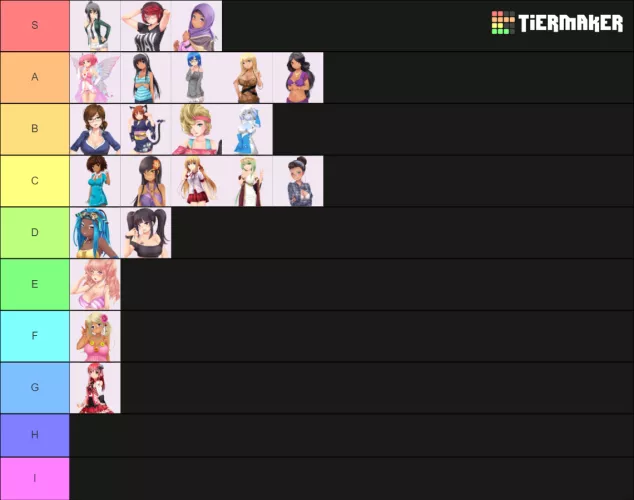 Here's my take at cresting a Huniepop tierlist, with Audrey placed right at the bottom where she rightly belongs by TheSourceOfTheNile