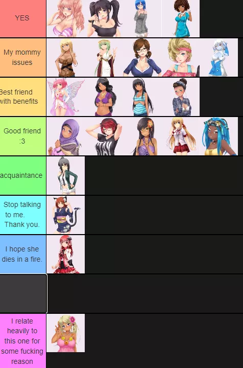 I see a lot of people doing this posted by Annie_online06