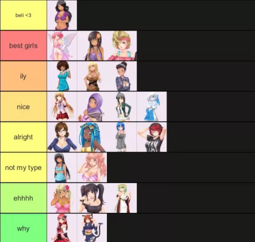 made a tierlist as wellll (both games) by matuldaw