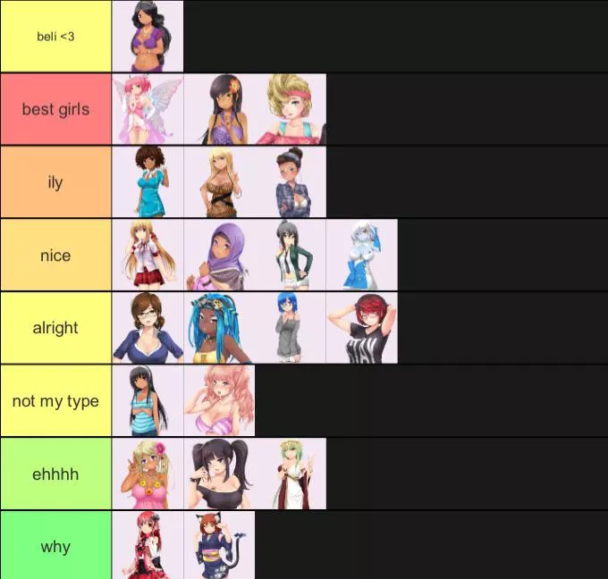 made a tierlist as wellll (both games) posted by matuldaw