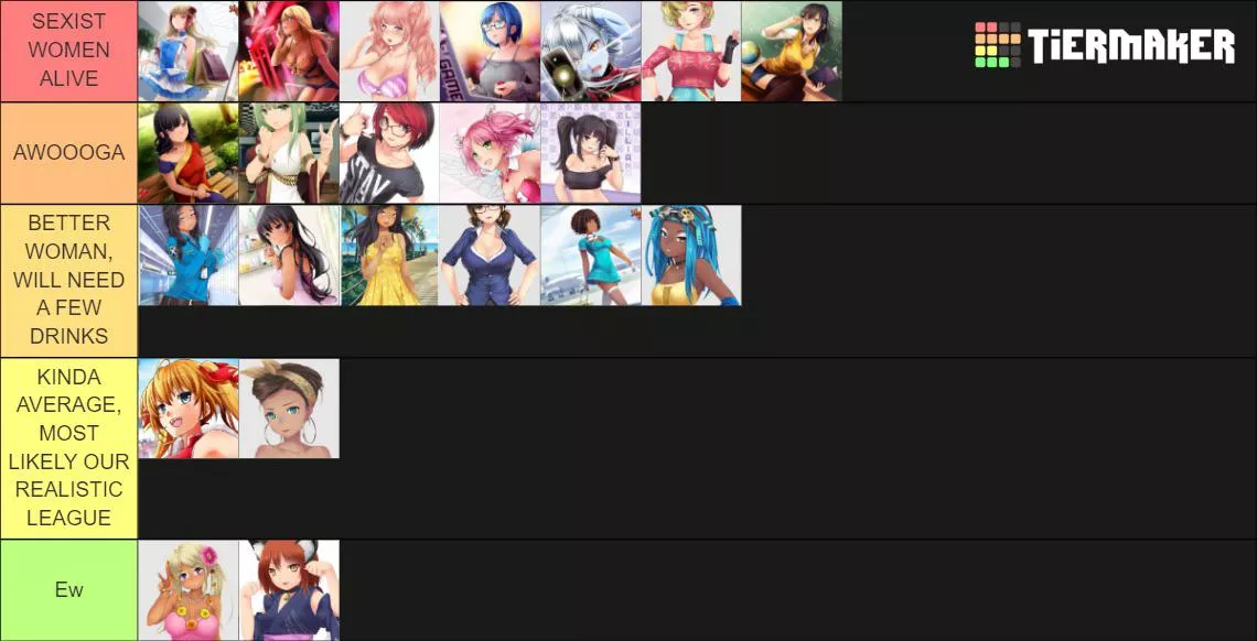 Redid my tier list after playing both games again. (Wish they included some of the HunieCam girls) posted by throwawayta3031