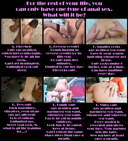 If you could only do anal one way...? by WillingnessRare4592