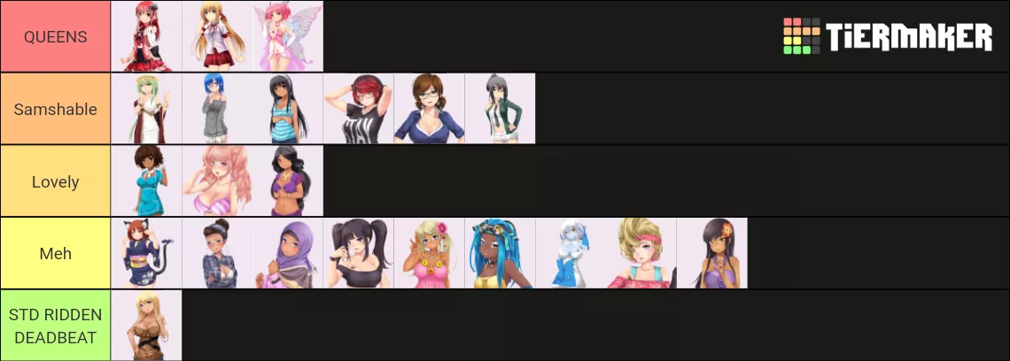 My Huniepop Tierlist posted by The_Book_of_Sorrows