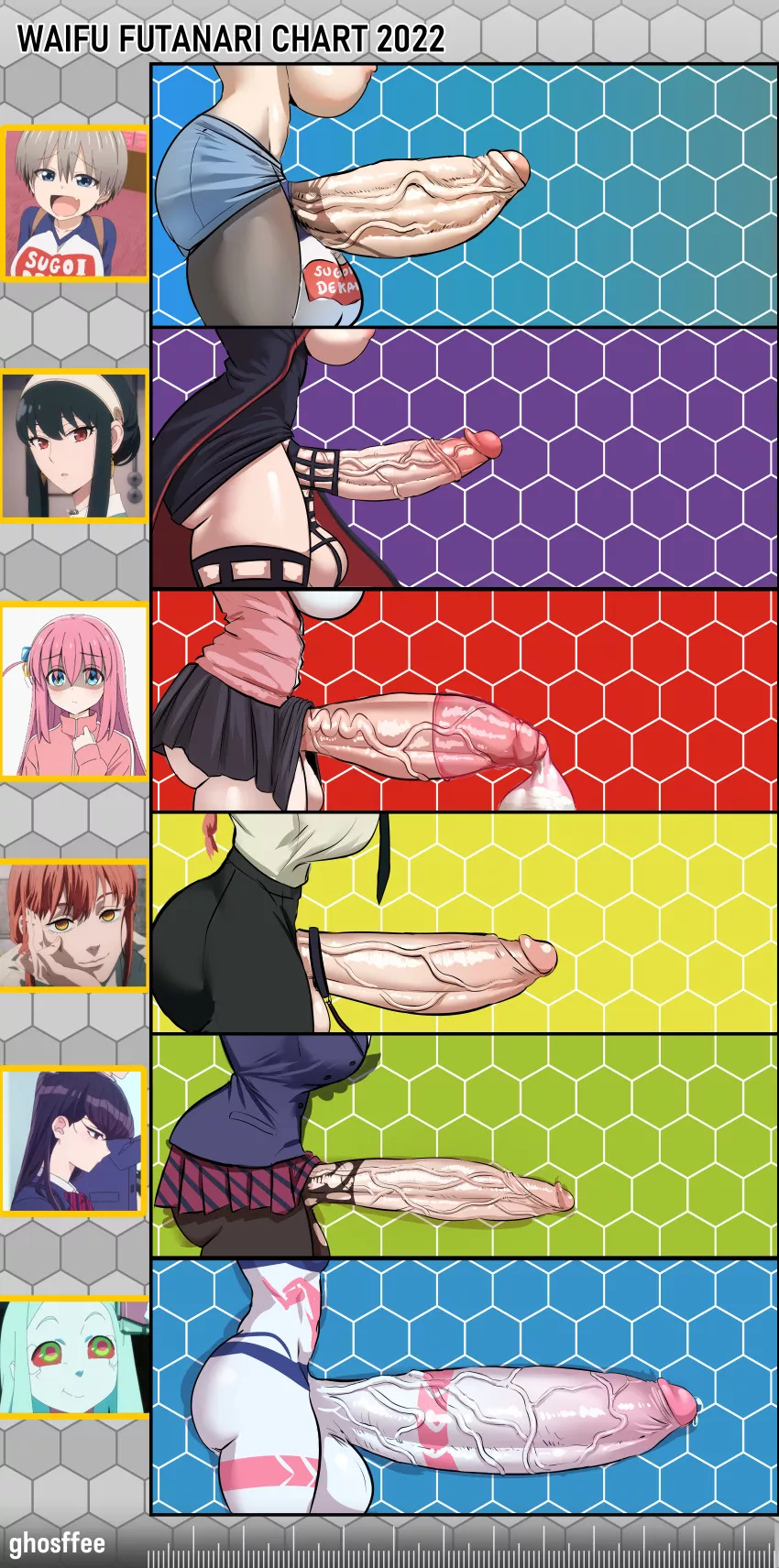 Pick your futa waifu (ghosffee) posted by sekkannn