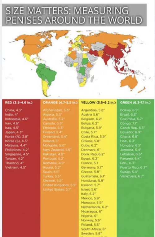 20 m US white here. I’m looking to see how I compare against East Asian guys to see if studies are true. Cam or pics work :). (18+ only) 🇺🇸 vs 🇰🇷🇯🇵🇨🇳🇹🇼 by Petergriffinn66