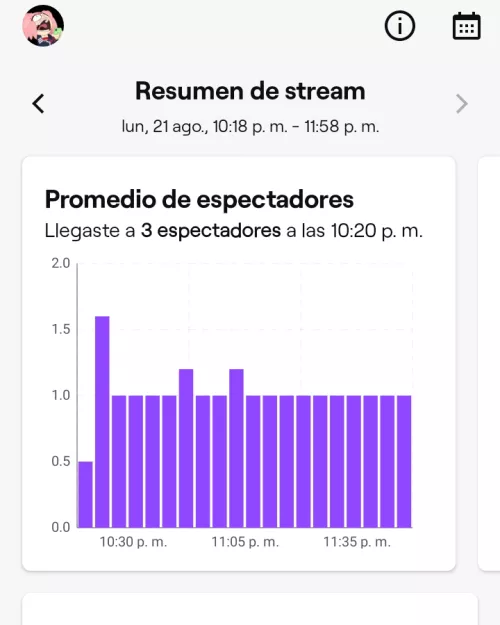 Spend 1 and a half hours speaking to 3 users last night, but the average viewers resulted in 1.0. Any way to fix this? by Tumbling-Orange