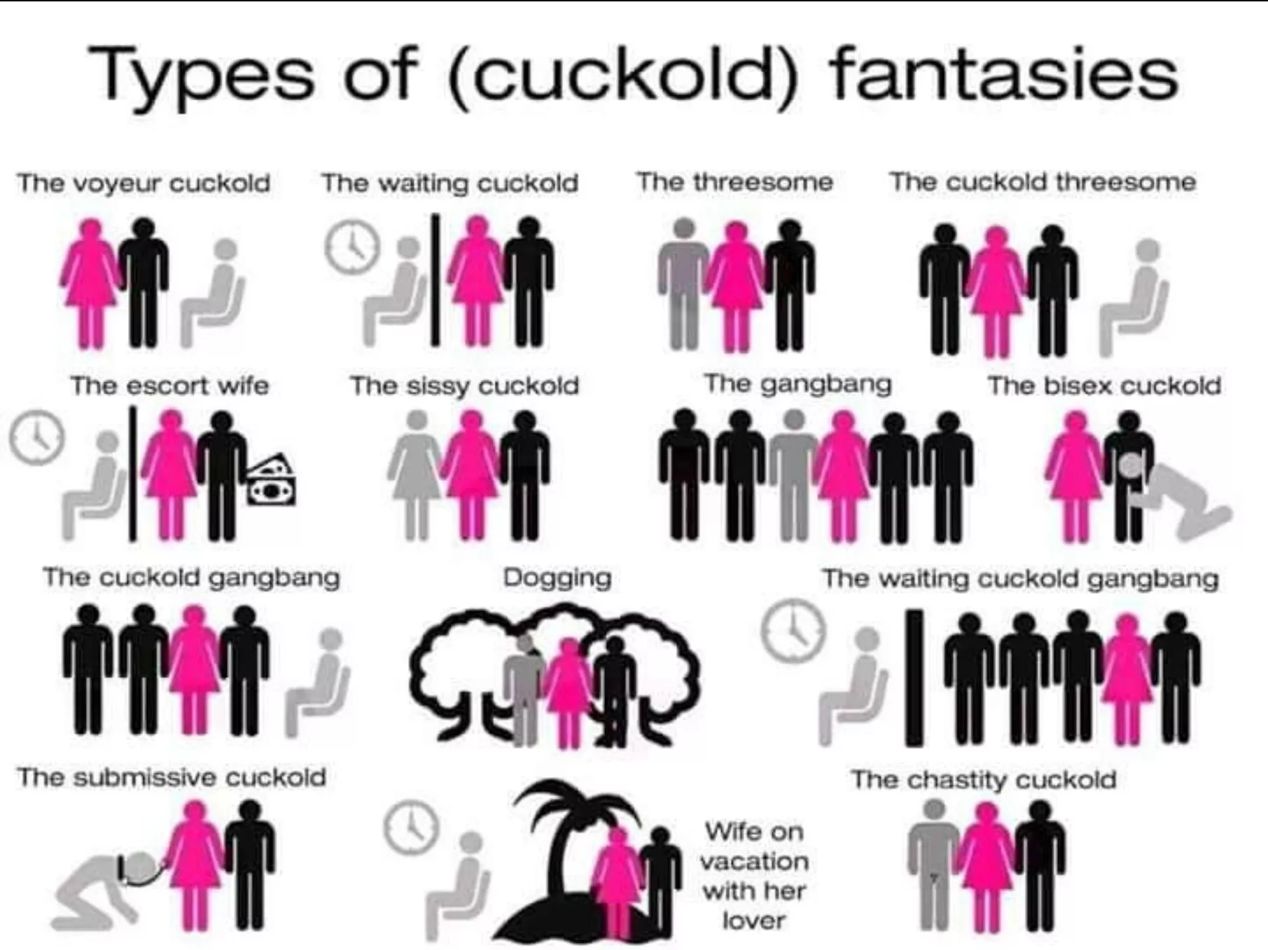 What is your favorite fantasy? posted by want-to-be-cuck