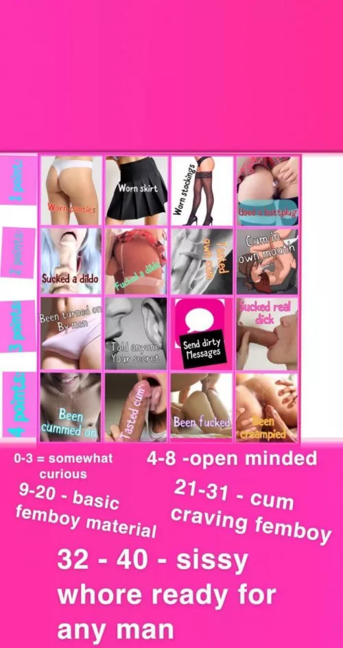 what is your whore level by apolocom