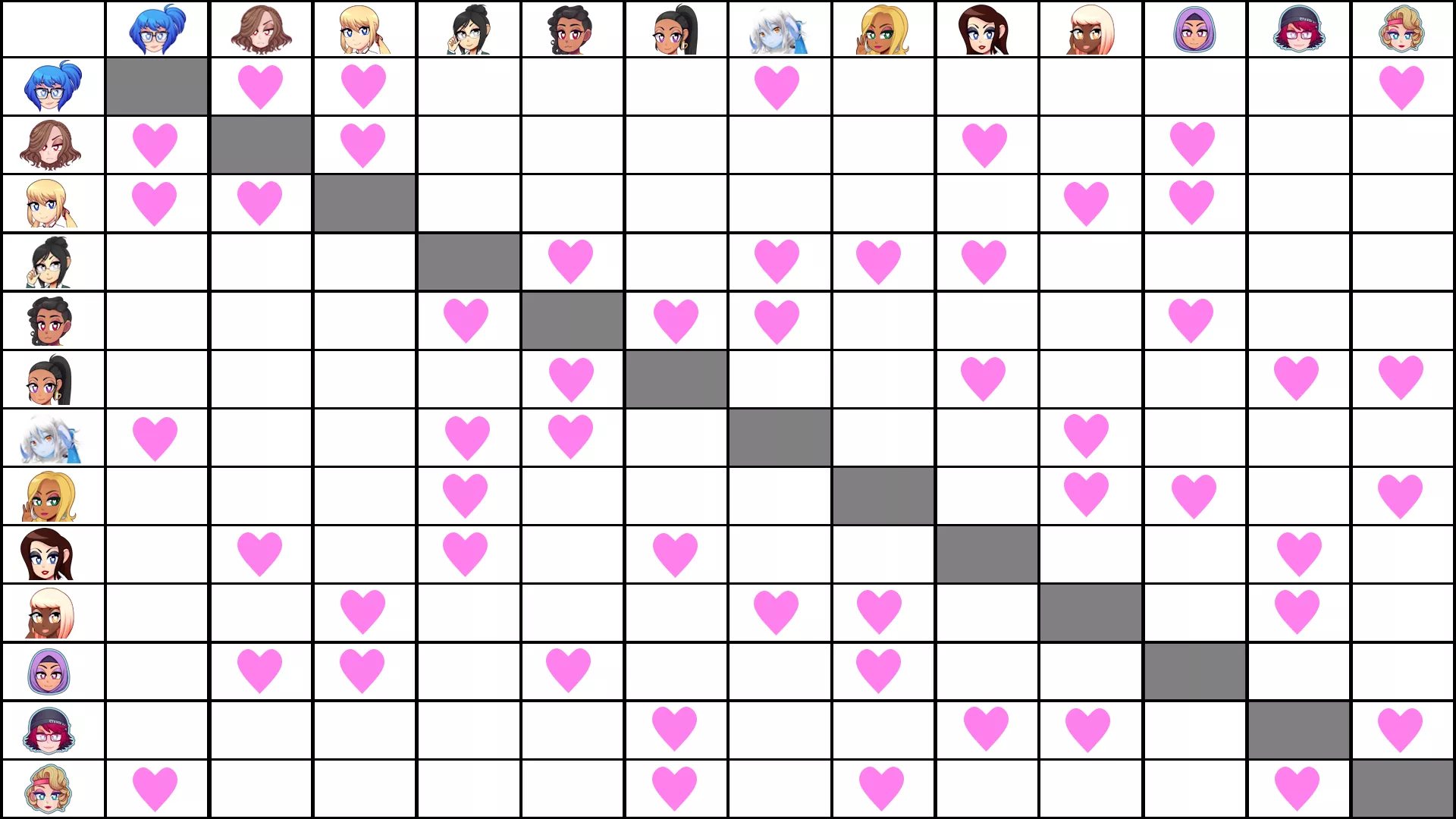 How I would pair up the characters from HuniePop 3 (if we ever do a HuniePop 3) posted by AuraTerrorbird