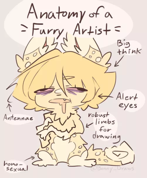 (art by me) Anatomy of a Furry Artist by BonnyDraws